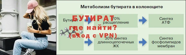 mdpv Дмитров